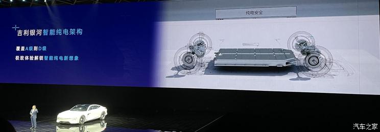 Autohome
