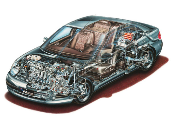 Analysis of i-MMD hybrid technology