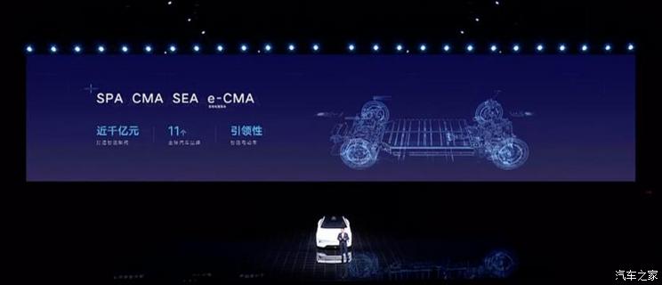 Autohome
